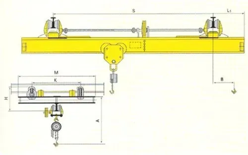 SDXQ手动单梁悬挂起重机