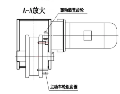 起重机现场现代化改造、性能提升、延长起重机寿命简介