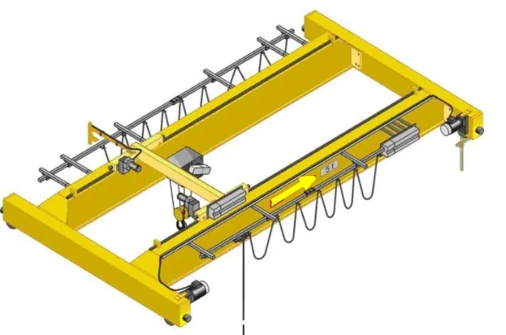 福建起重机厂家总结双梁桥式起重机操作问题
